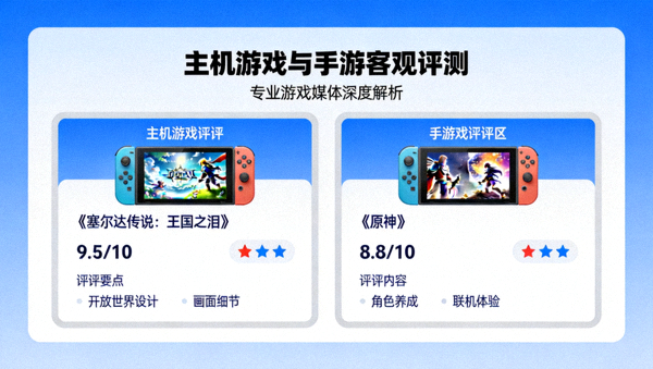 正规游戏媒体专业主机游戏与手游客观评测界面